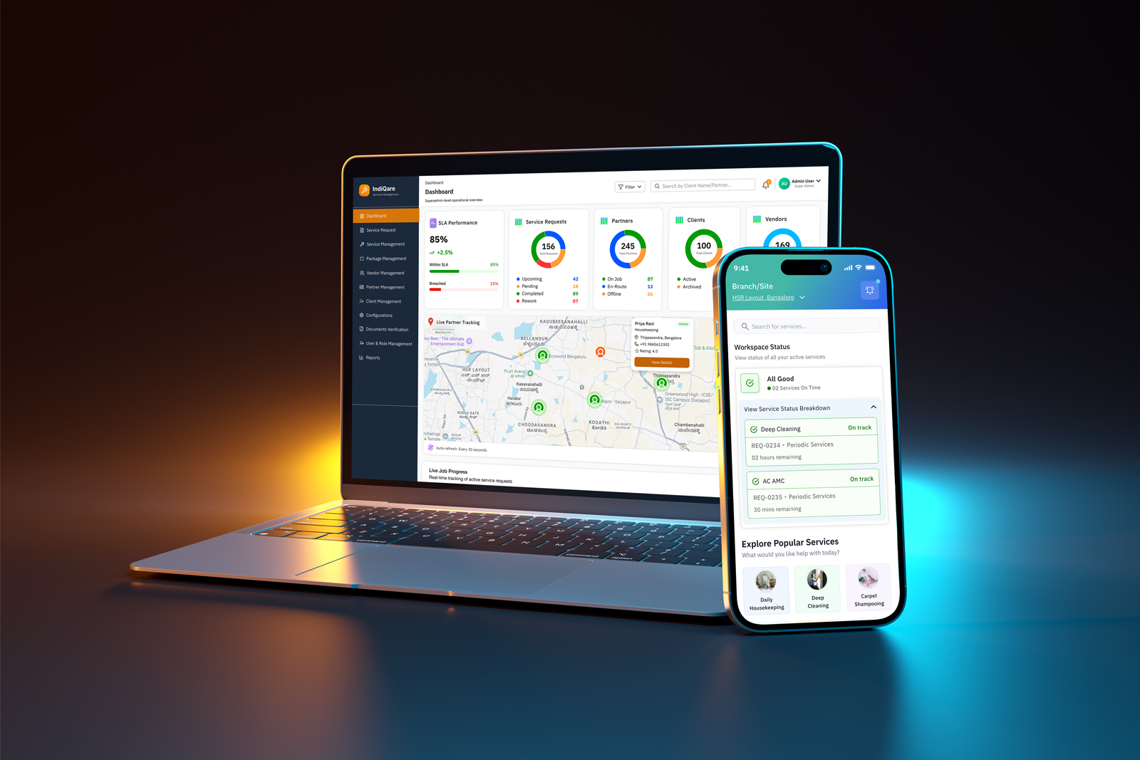 Technology Platform